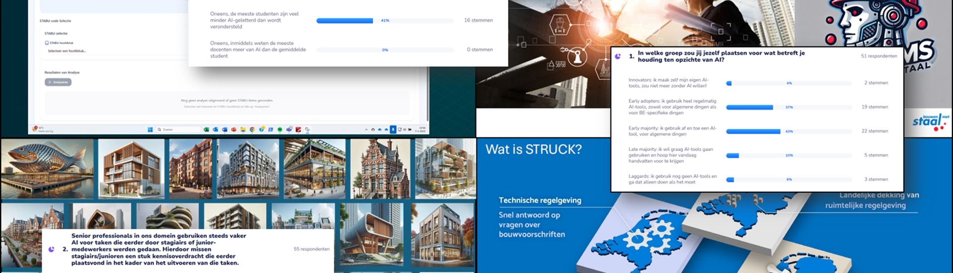 DBE-docenten focussen op AI